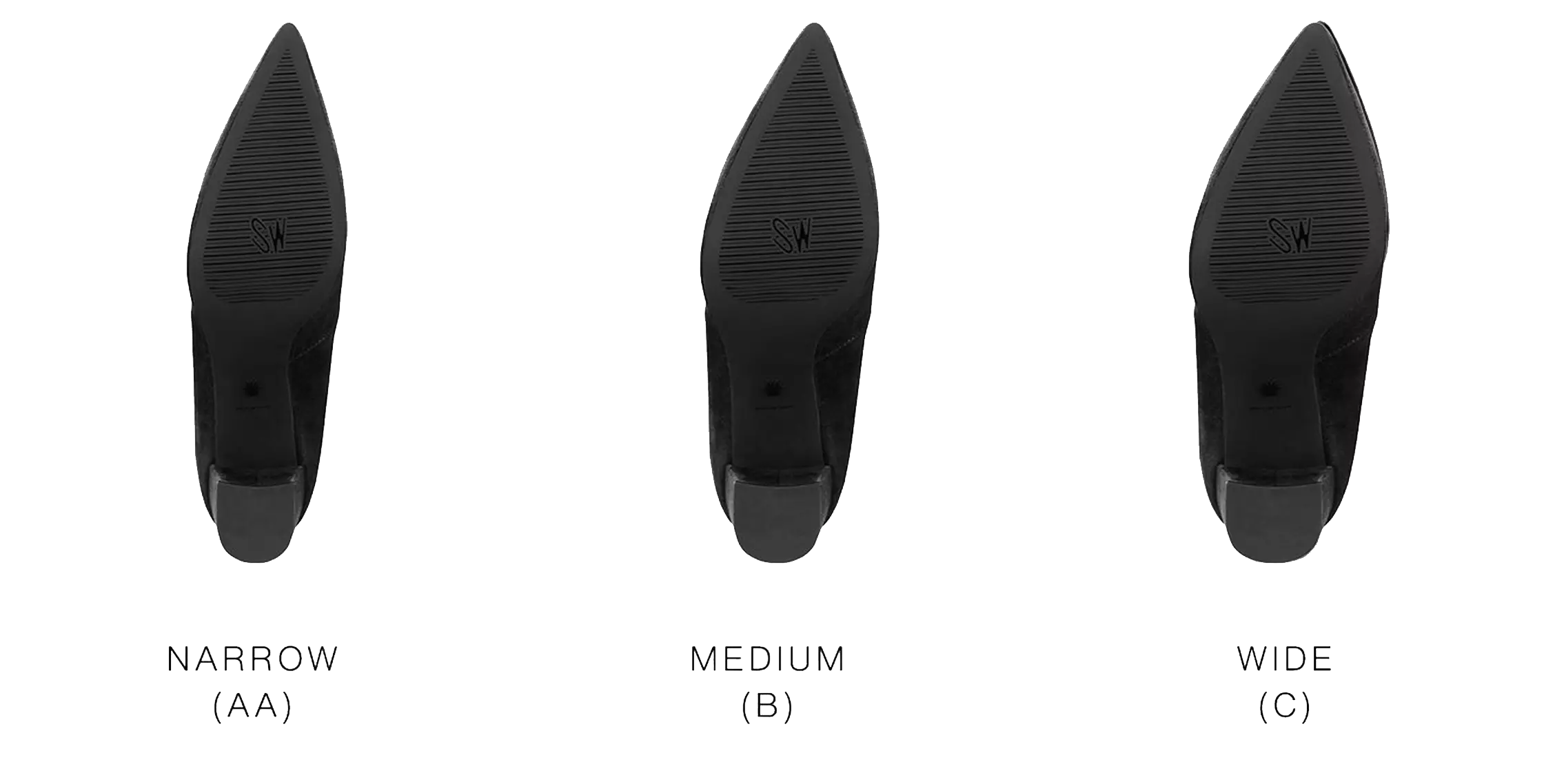 An image showing the difference between Narrow (AA), Medium (B) and Wide (C) width shoes.